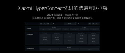 小米澎湃OS体验沟通会召开 面向万物互联时代的通信模组新起点